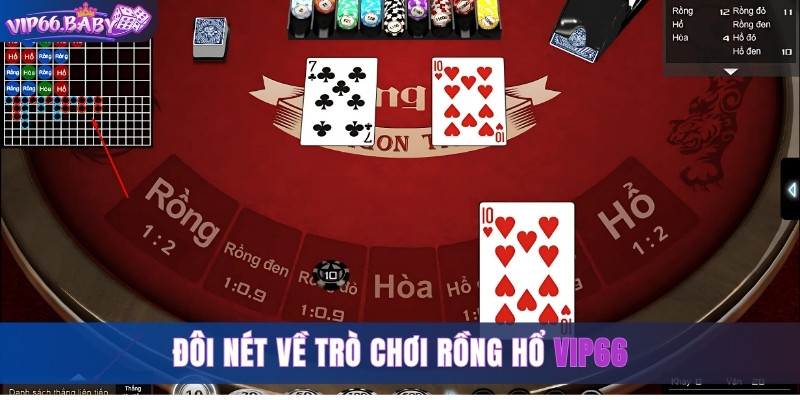 Đôi nét về trò chơi Rồng Hổ Vip66