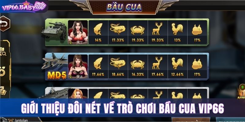 Giới thiệu đôi nét về trò chơi Bầu cua Vip66